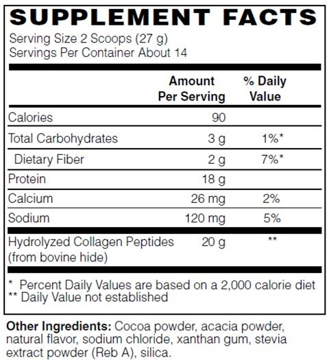 Fact Panel Collagen Protein Choc
